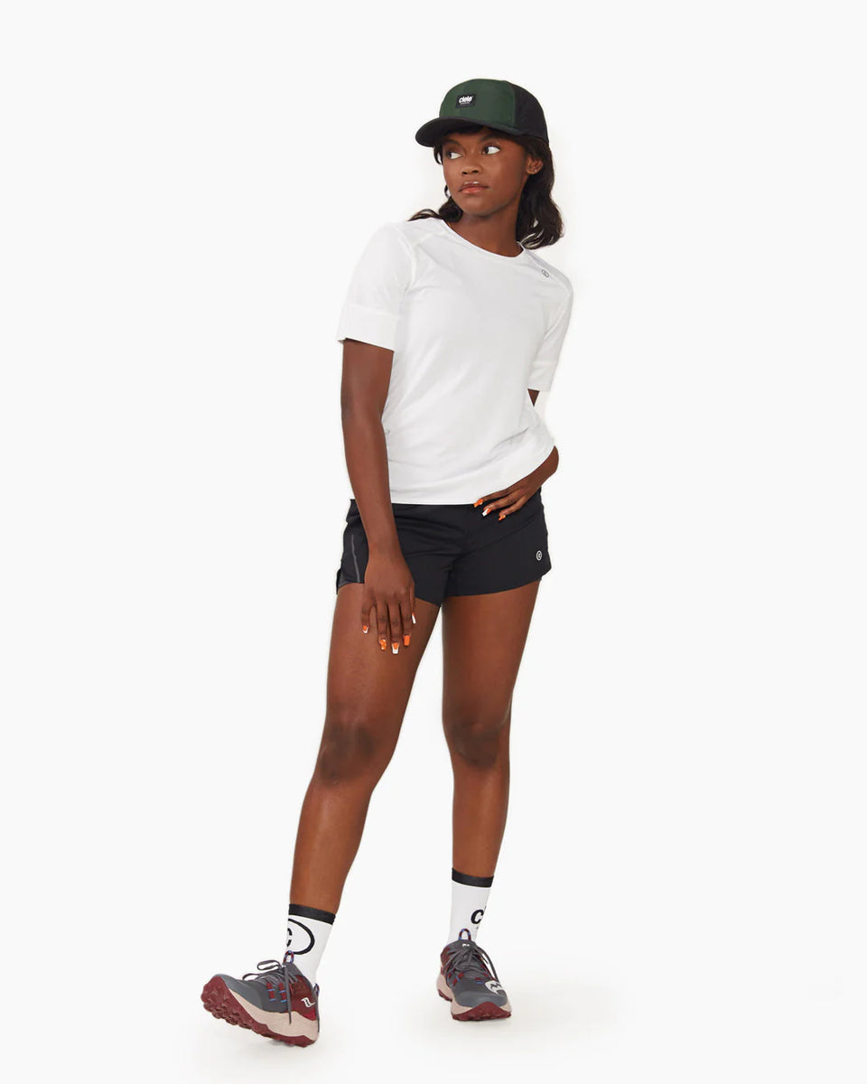 TRKCap SC – Box – Acres