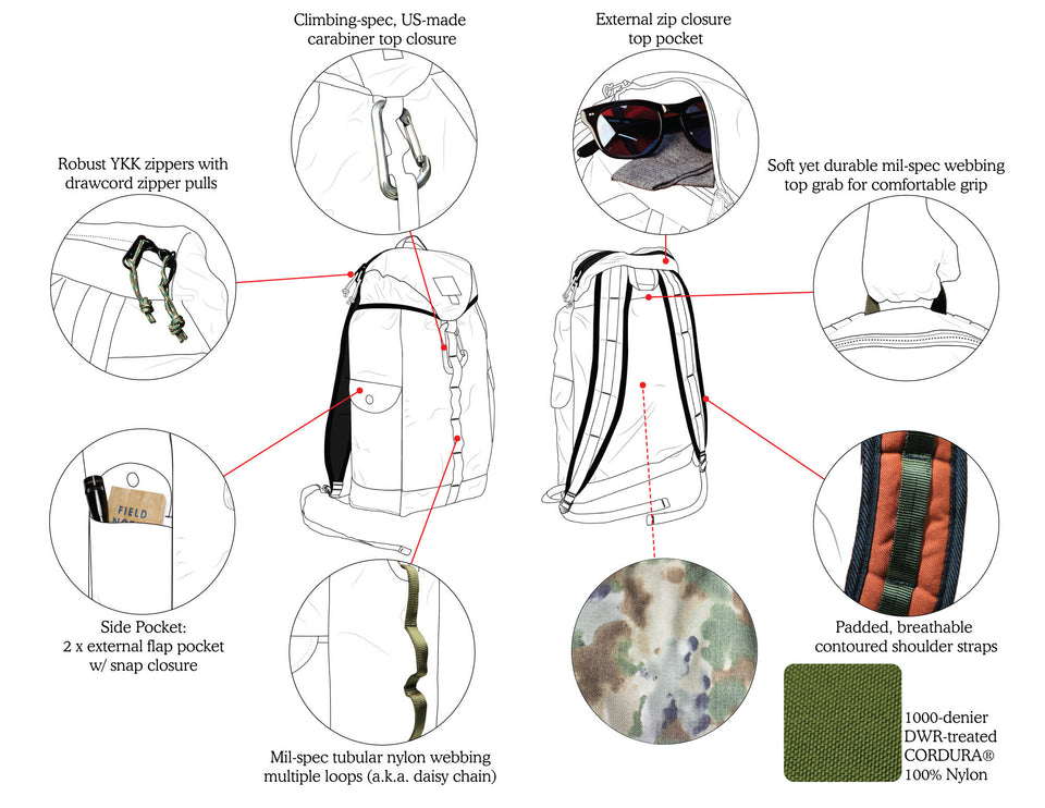 Medium Climb Pack – Transitional Camo